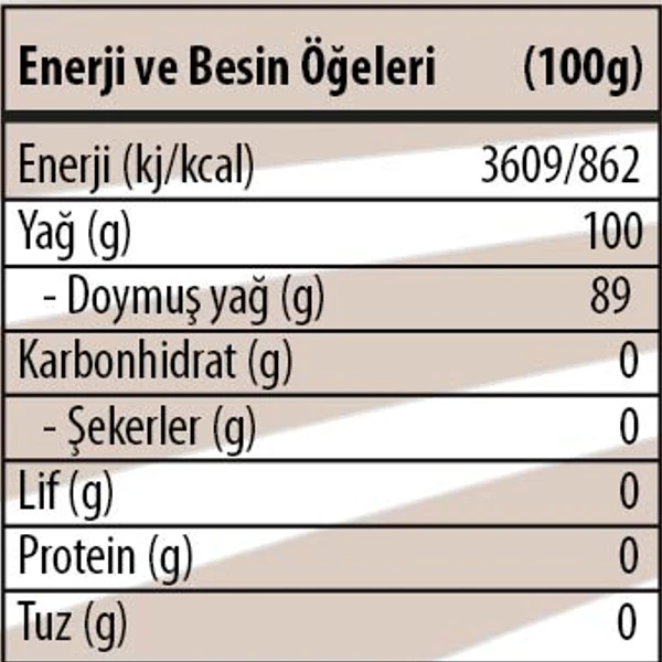 Fitnut Soğuk Sıkım Hindistan Cevizi Yağı 300 Gr 