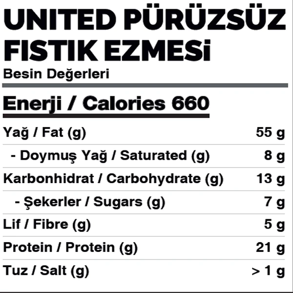 Fitnut United Fıstık Ezmesi 600 Gr 